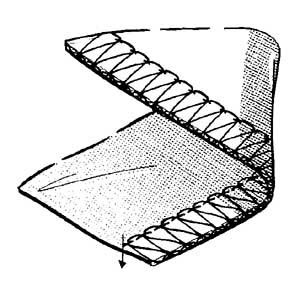 1本針オーバーロック(サージング、3本糸)ができる工業用環縫いミシン