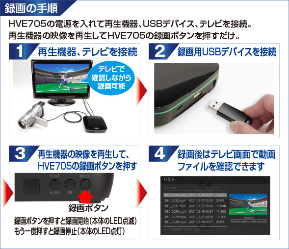 ハイビジョンレコーダー HVE705 | 製品情報｜PROSPEC