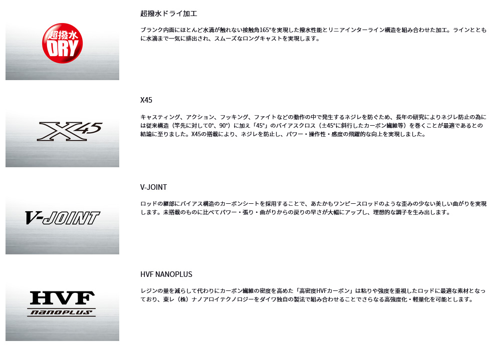 磯/磯釣り/磯ロッド（ダイワ）/INTERLINE 大島 FLAME HAWK (インター