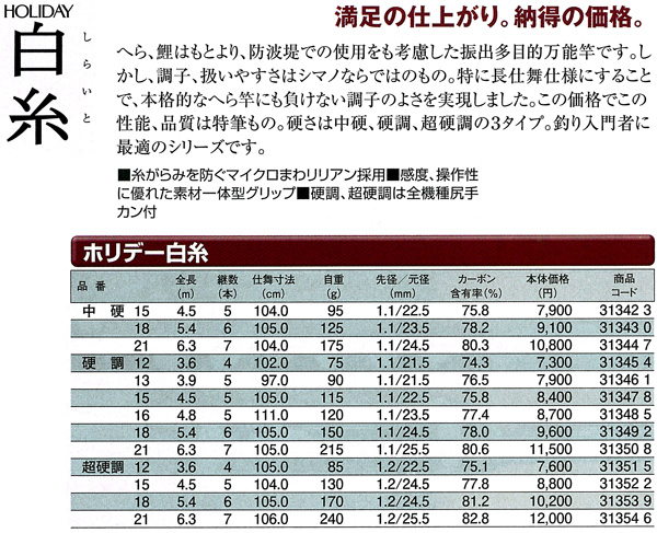 鯉,鯉釣り/ロッド（その他）/○2018○ホリデー白糸
