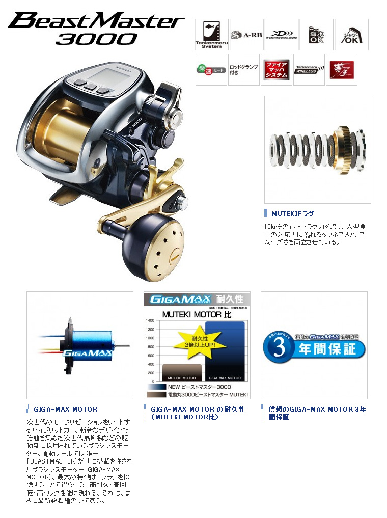 秋の電動リール祭り/電動リール/電動リール ビーストマスター3000【YT】