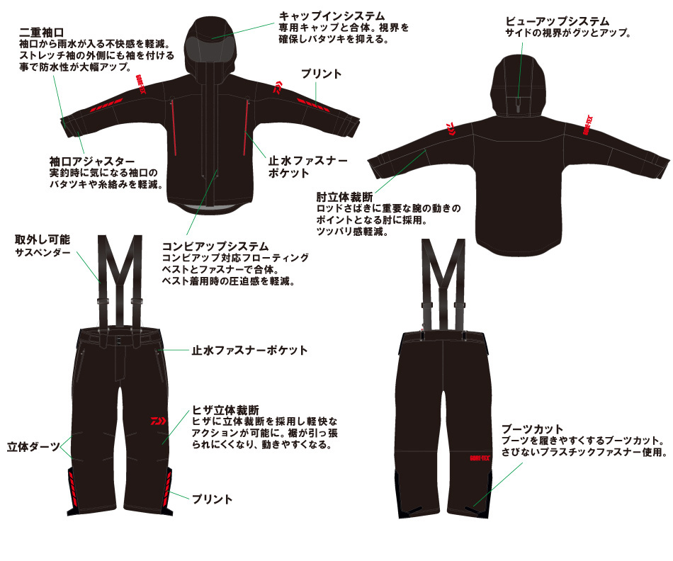 防寒・防水ウェア/防寒スーツ/【7e】【17ダ防S】DW-1906ゴアプロダクト