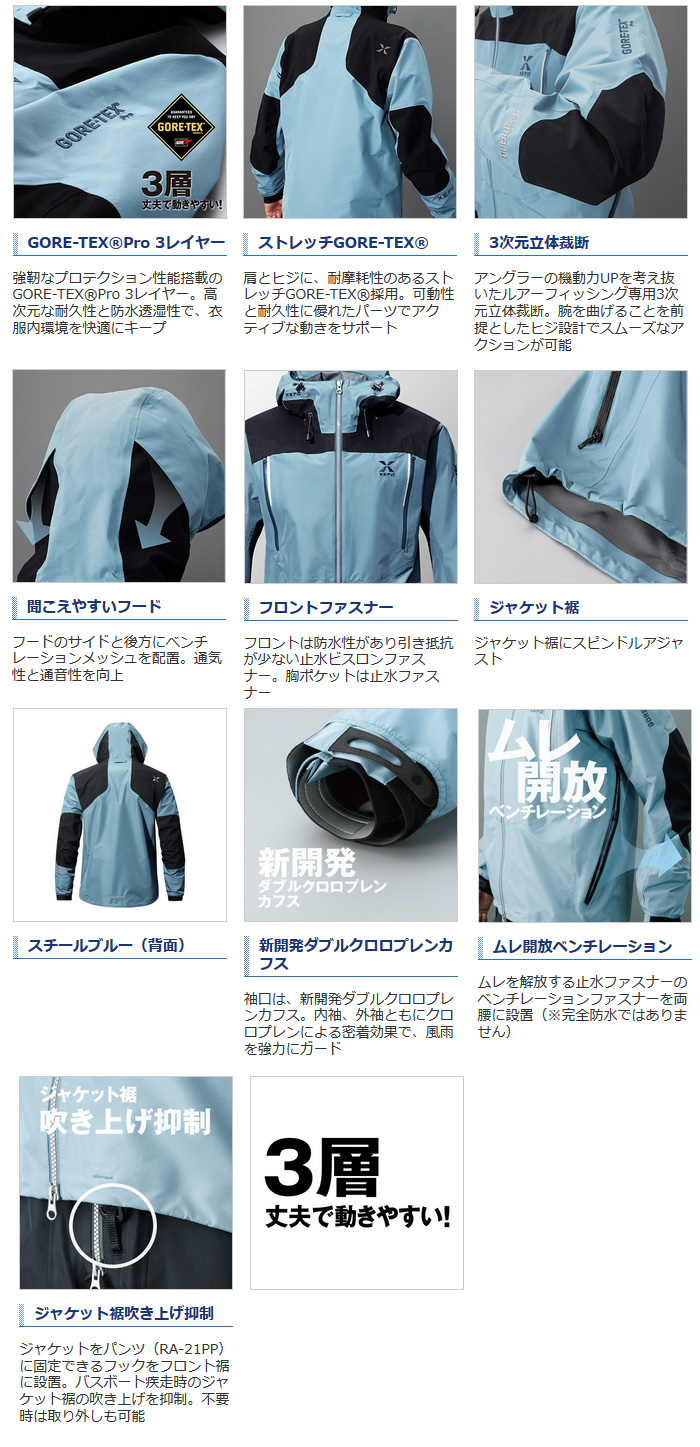 レイン/レインウェア/レインジャケット/○ XEFO・GORE-TEX PRO ACT JK