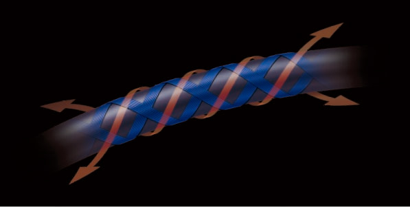 投げ釣り/ロッド/○がま投 競技スペシャル II