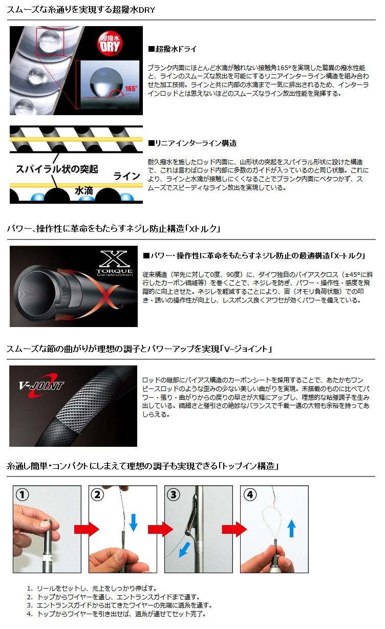 船/船釣り/船ロッド（ダイワ）/○2023船竿 スーパーインターライン