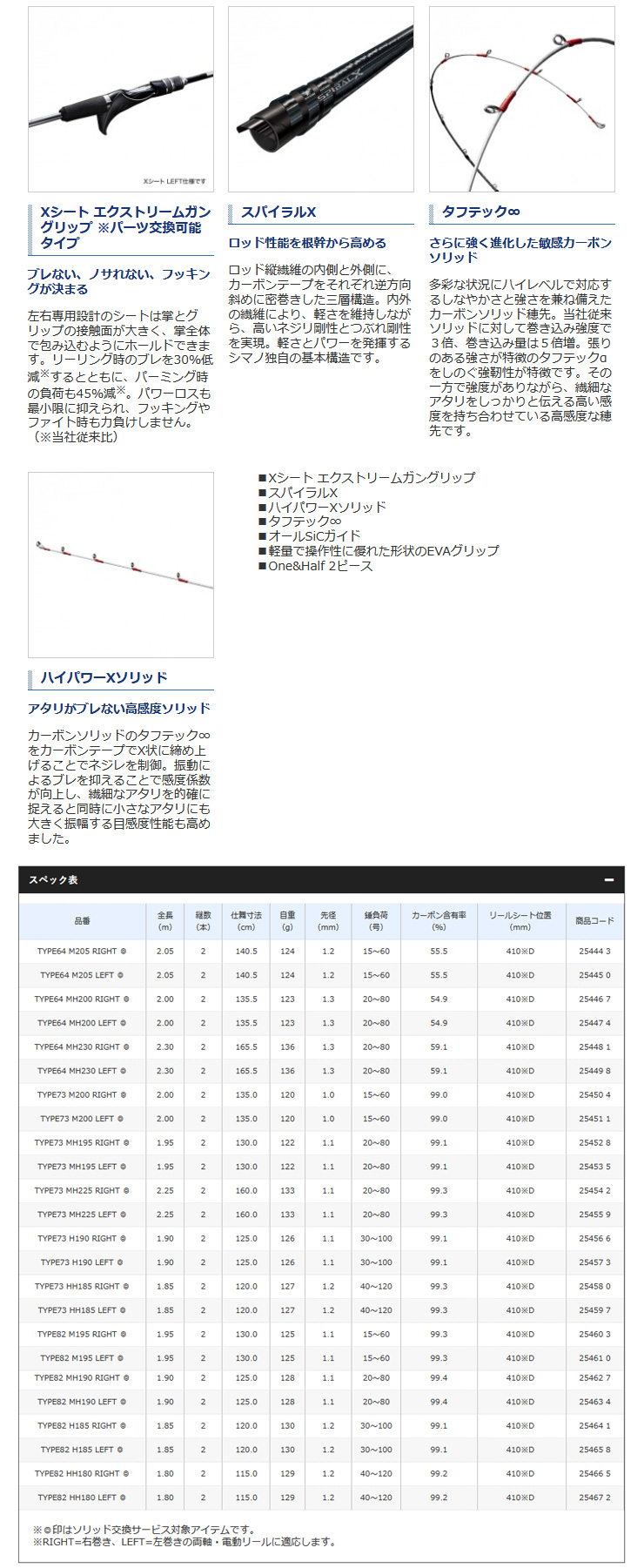 船/船釣り/船ロッド（シマノ）/船竿 ライトゲーム CI4+ ［LIGHTGAME