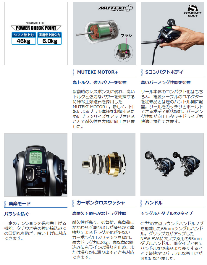 リール/電動リール/○電動リール 18 フォースマスター 600