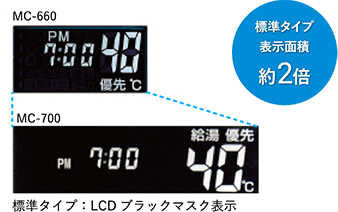 リモコン700シリーズ | 家庭用機器 | 製品情報 | パーパス株式会社