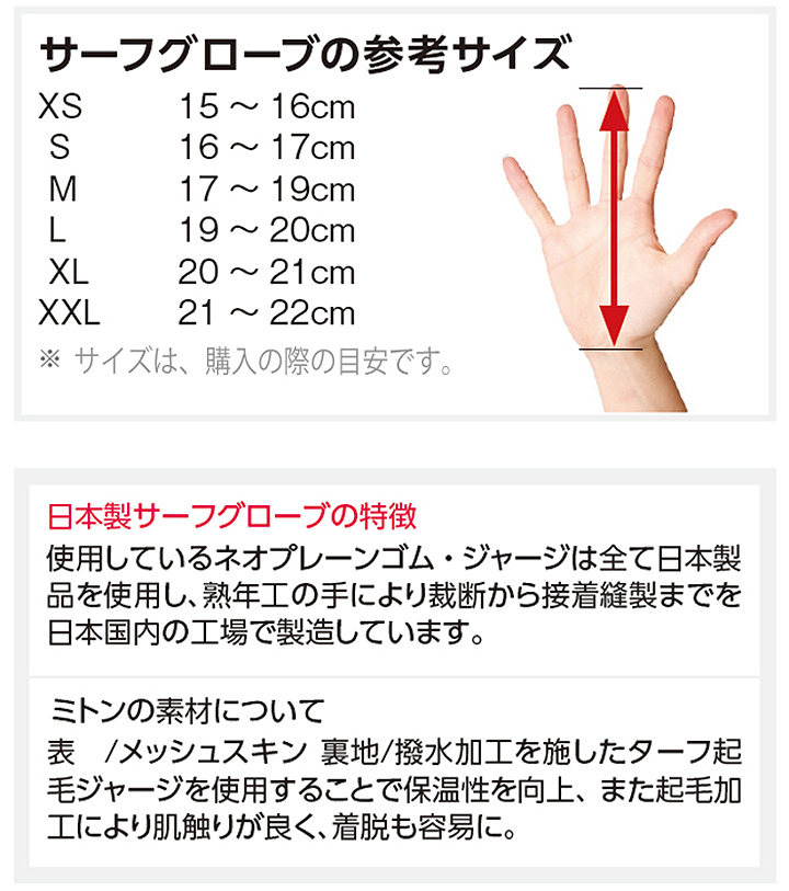 楽天市場】サーフグローブ サーフィン グローブ ミトン 5mm 冬 厚手