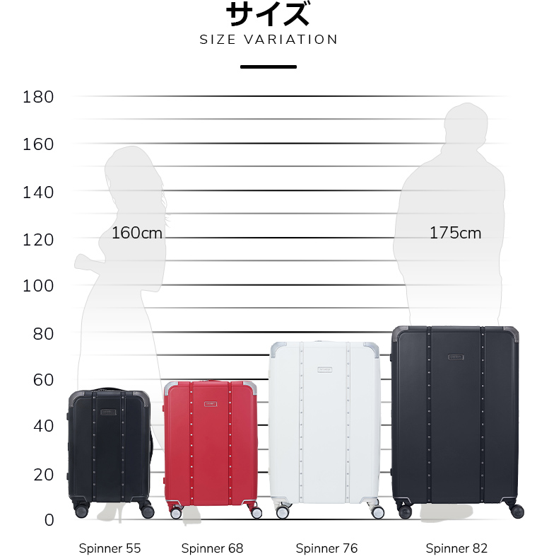 楽天市場】≪公式店≫【セール 25%OFF】サムソナイト スーツケース