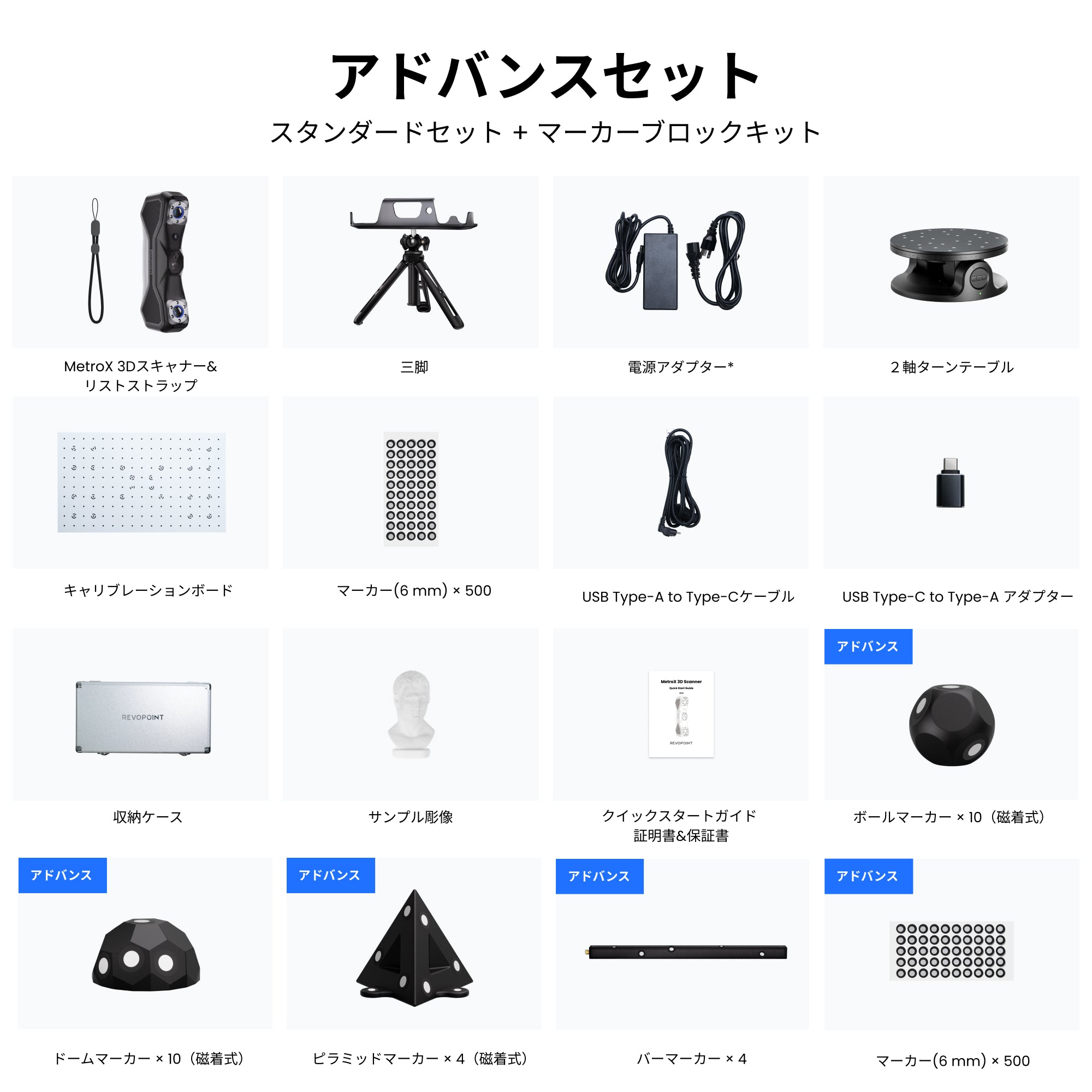 Revopoint MetroX & MetroX Pro：プロフェッショナル3Dレーザースキャナー