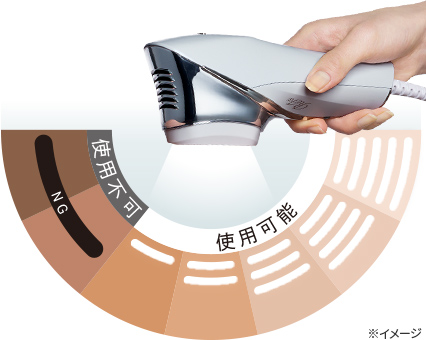 光美容器]リファエピダブル クール - ReFa EPI W COOL | 商品情報