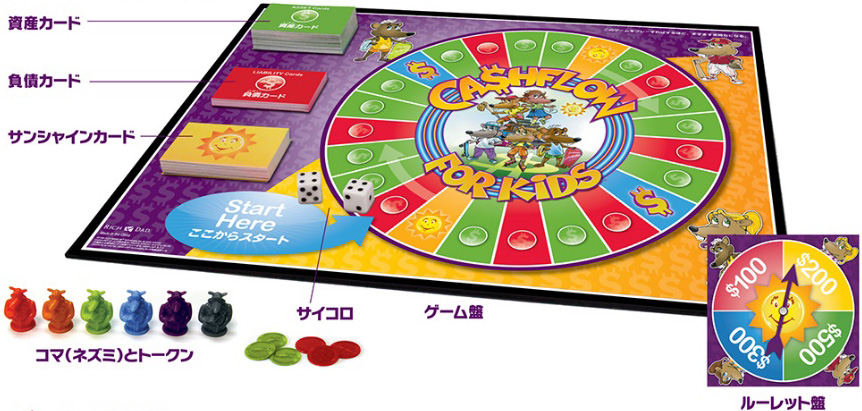 キャッシュフロー・フォー・キッズ 日本語版 | 「金持ち父さん 貧乏