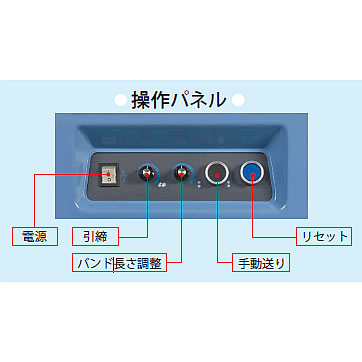 半自動梱包機/M2268XS-525F/測定/包装/物流/専門 - 株式会社シロ産業
