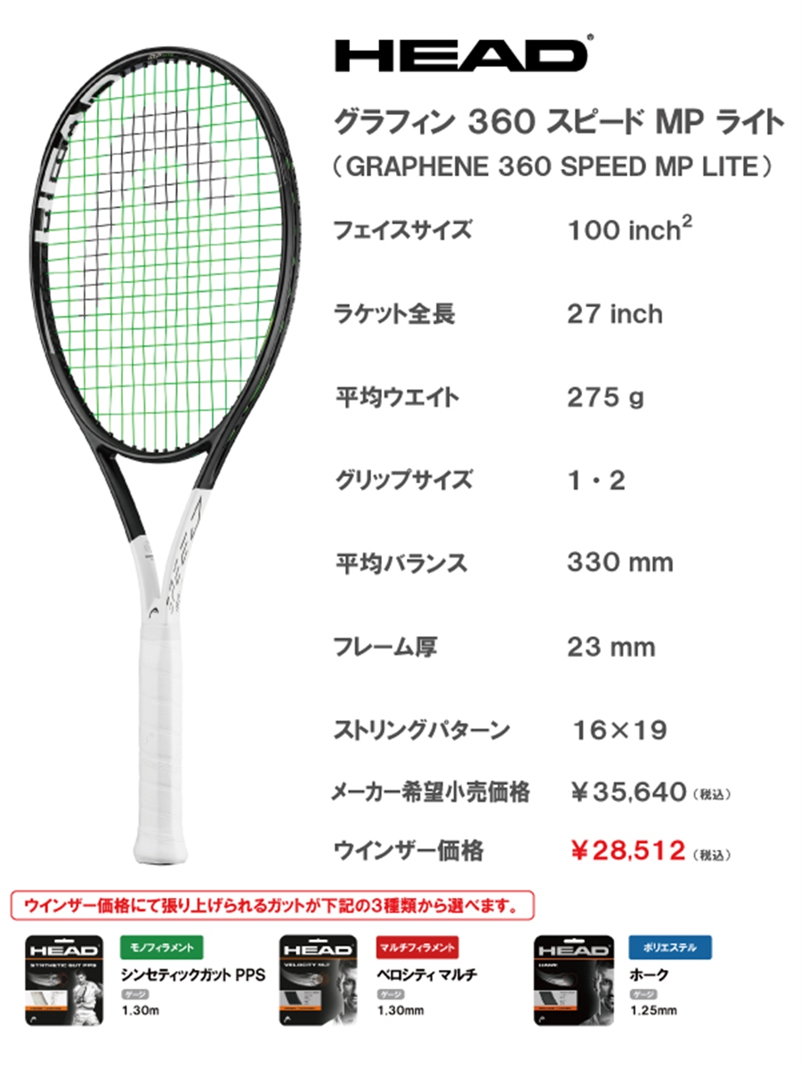 店舗ブログ【GEEK通信】「ヘッドグラフイン360 スピードMPライトを試打