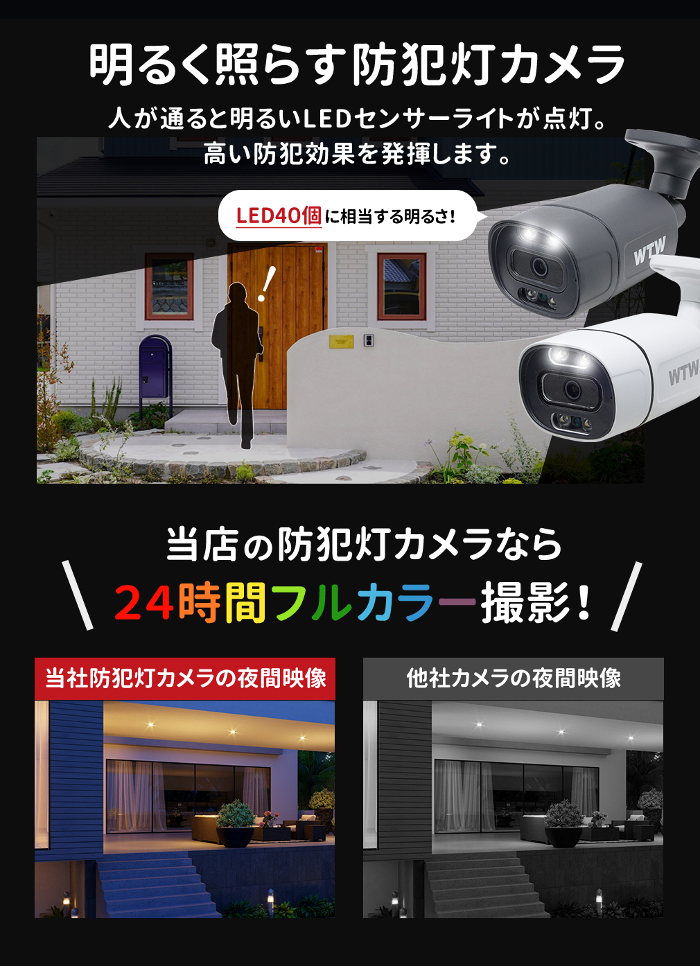 防犯カメラ セット Wi-Fi IPCカメラ10chセット 【WTW 塚本無線】