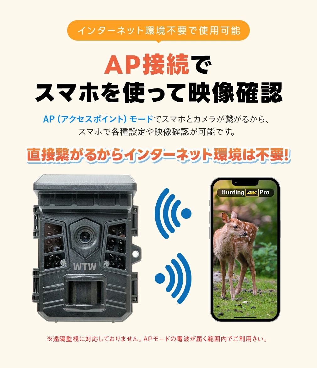 トレイルカメラ 屋外仕様 ソーラー 高画質フルHD 200万画素 WTW