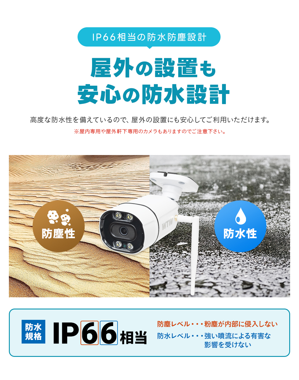 防犯カメラ 屋外 PARシリーズ 12.5インチモニター一体型録画機・最大