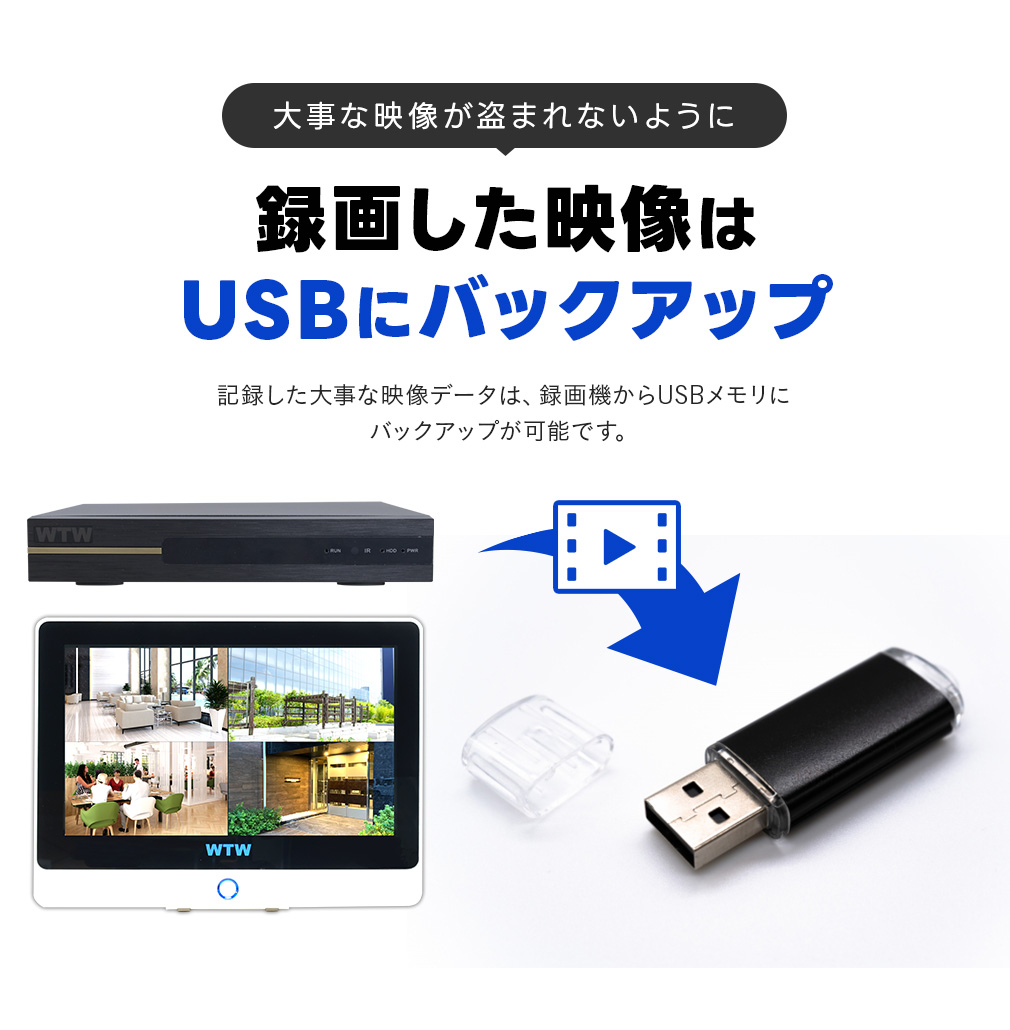 防犯カメラ セット XPOE 8CH ワンケーブル【WTW 塚本無線】