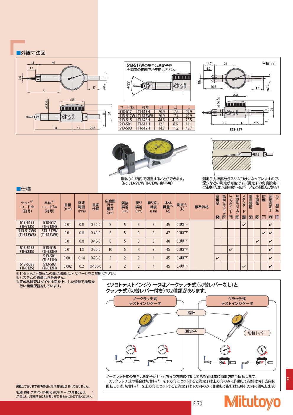 ミツトヨ 513シリーズ ポケット形テストインジケータ（てこ式ダイヤル