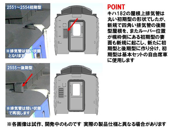 JR キハ183-2550系特急ディーゼルカー（北斗）増結セット｜製品情報