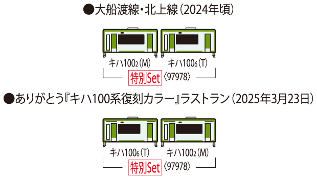 特別企画品 JR キハ100形ディーゼルカー（キハ100系復刻カラー）セット