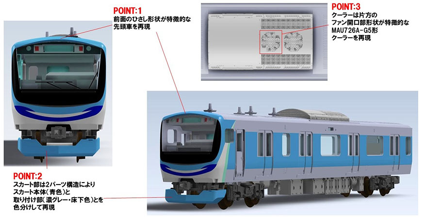 東京臨海高速鉄道 71-000形（りんかい線）基本セット｜製品情報｜製品