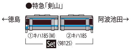 JR キハ185系特急ディーゼルカー(剣山色)セット ｜製品情報｜製品検索