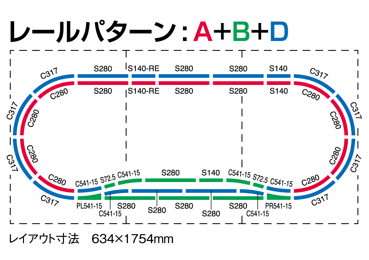 パノラママット（タウン）｜製品情報｜製品検索｜鉄道模型 トミックス