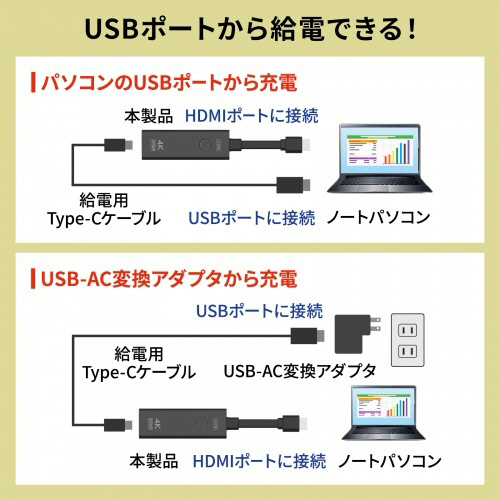 たのめーる】サンワサプライ 4K対応ワイヤレスHDMIエクステンダー VGA
