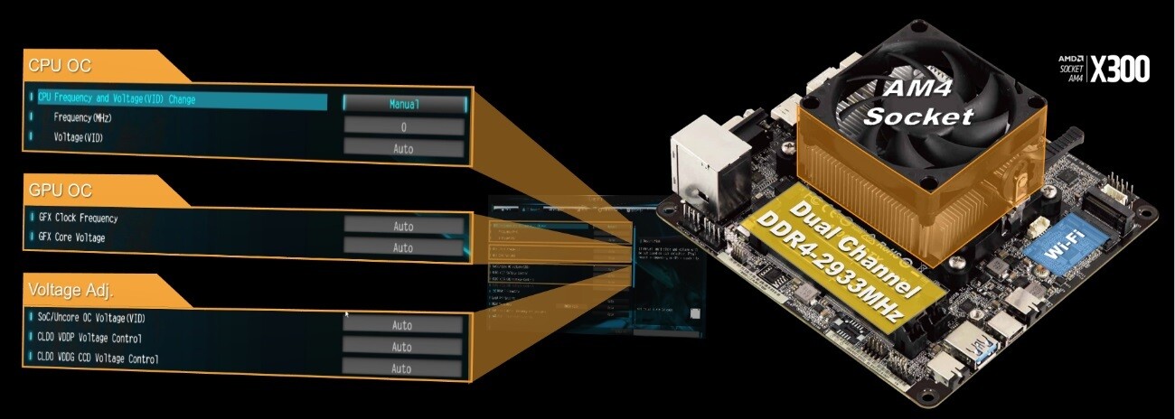 ASRock Introduces the DeskMini H470 & DeskMini X300 | TechPowerUp