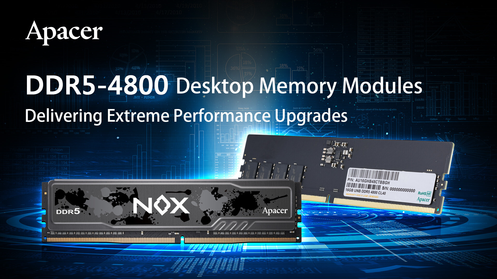 Apacer Announces NOX DDR5 Memory Series | TechPowerUp