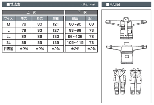 消防用被服（防火衣、活動服、救助服・耐熱服） – 帝国繊維株式会社