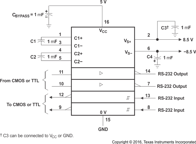 MAX232E のデータシート、製品情報、およびサポート | TI.com