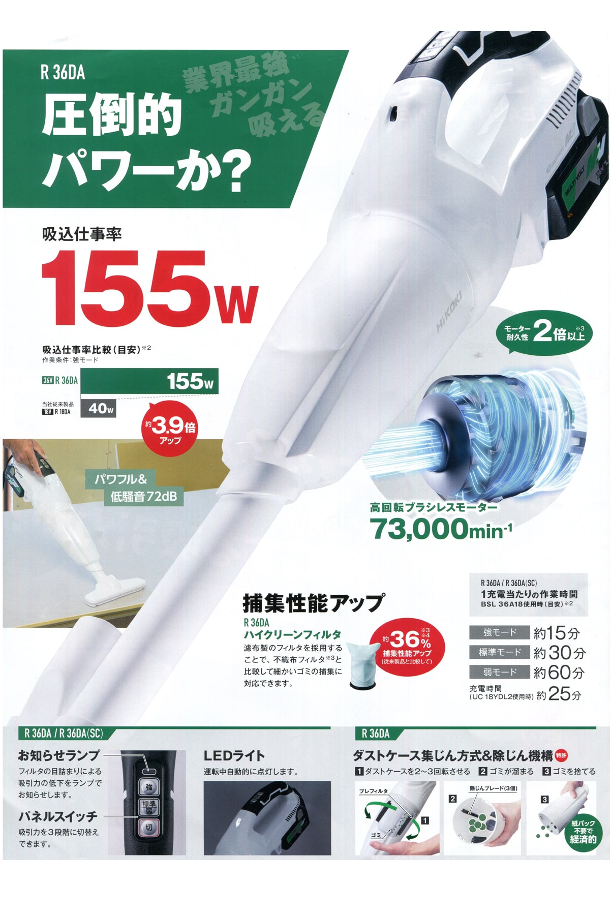 HiKOKI(日立工機) R36DA(XP) マルチボルトコードレスクリーナ ウエダ