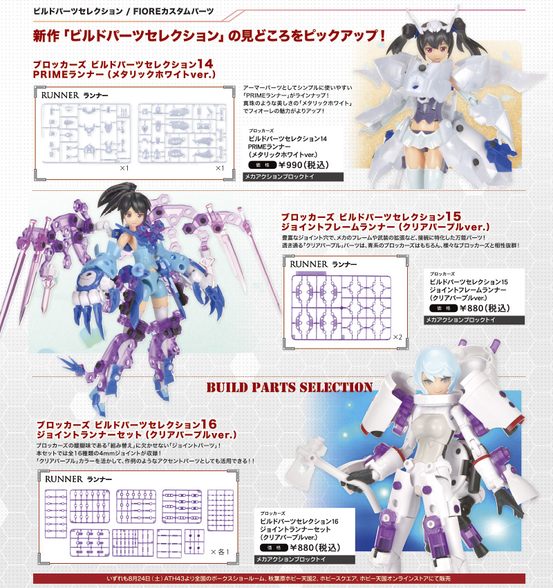 ブロッカーズ ビルドパーツセレクション14 PRIMEランナー（メタリック