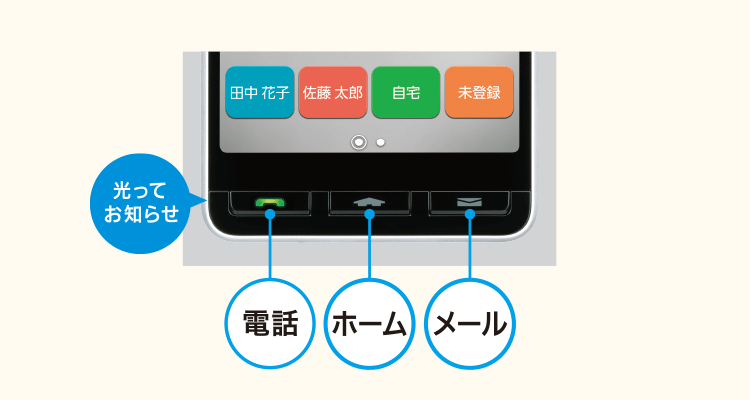かんたんスマホ2＋｜スマートフォン｜製品｜Y!mobile - 格安SIM