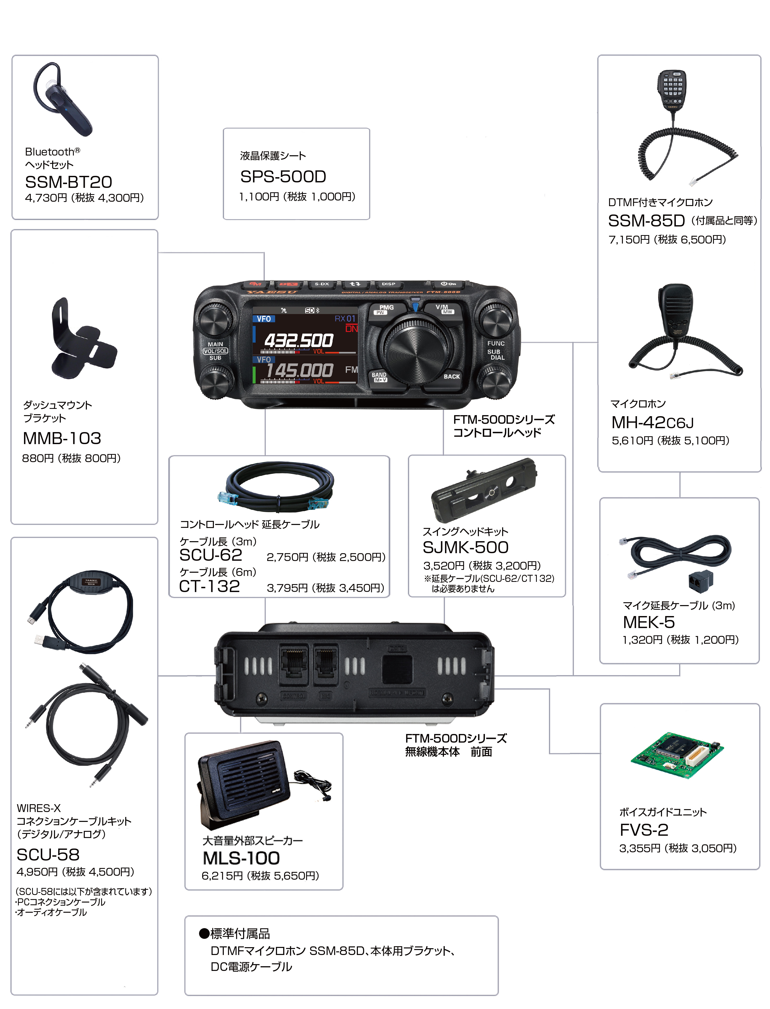 商品情報 - FTM-500D / FTM-500DS／八重洲無線株式会社