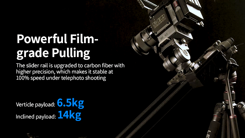 YC Onion HOT DOG 3.0 Motorized Slider