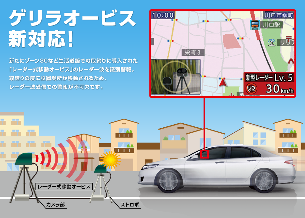 Z291Csd｜GPS&レーダー探知機｜Yupiteru（ユピテル）