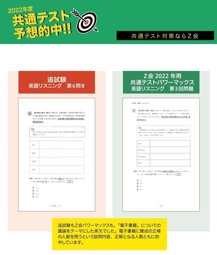 2022年度大学入学共通テストの分析と2023年用対策教材のご案内 - Z会の本