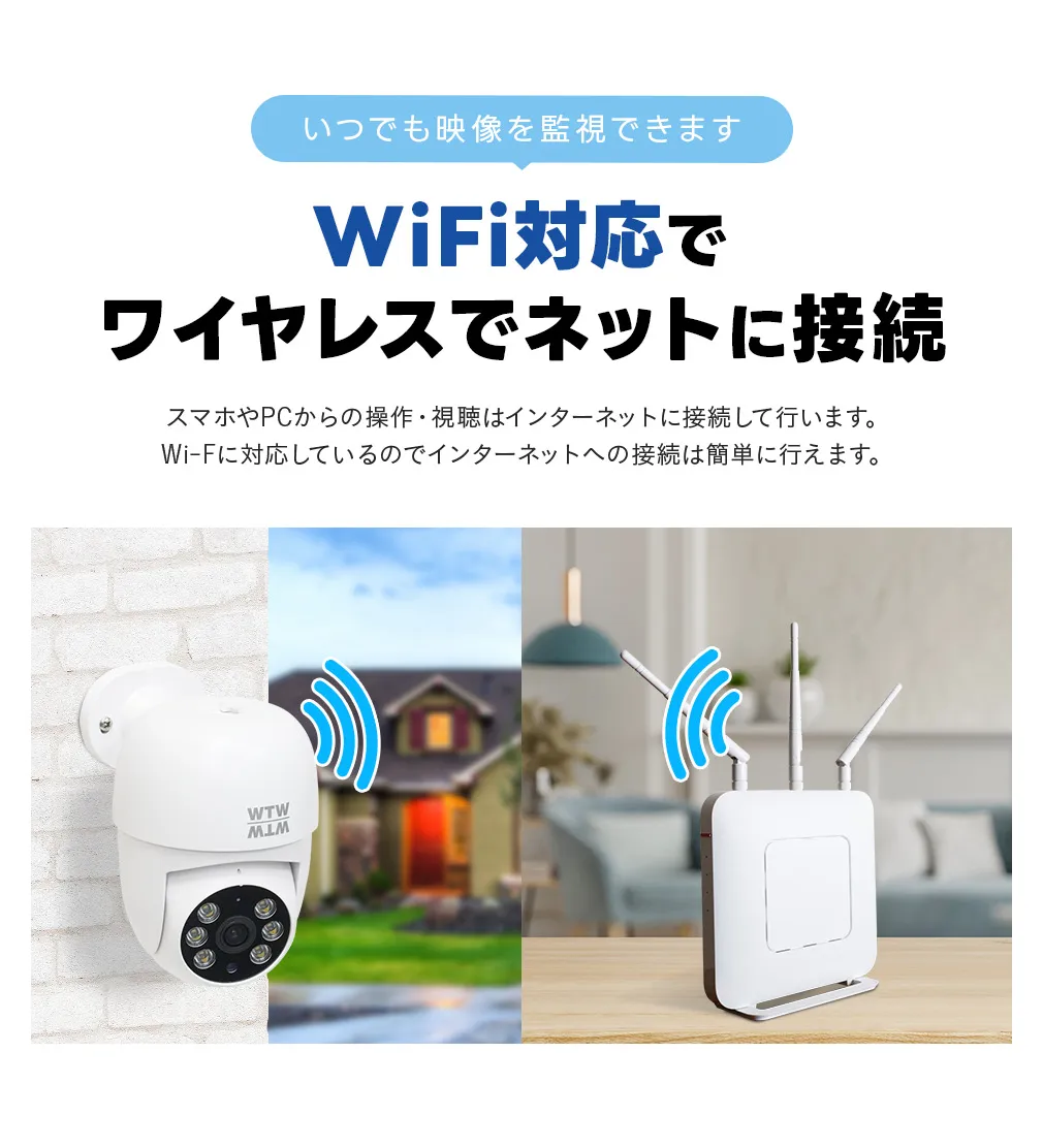 みてるちゃん123 WIFI SIM 防犯カメラ屋内外設置対応 WTW-W2859Y【WTW