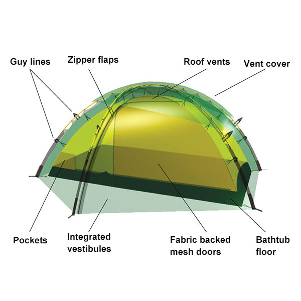 ヒルバーグ アラック3 レッド – aandfonlinestore