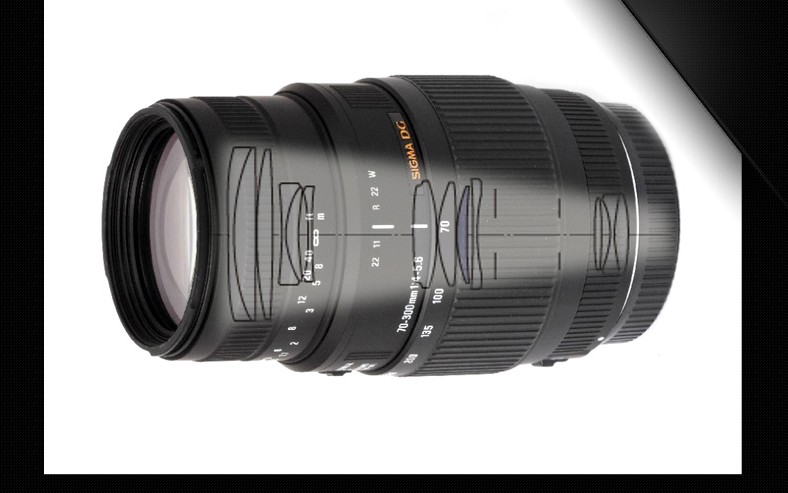 Sigma 70-300 Lens for Nikon 70-300 mm f/4-5.6 DG Autofocus Lens