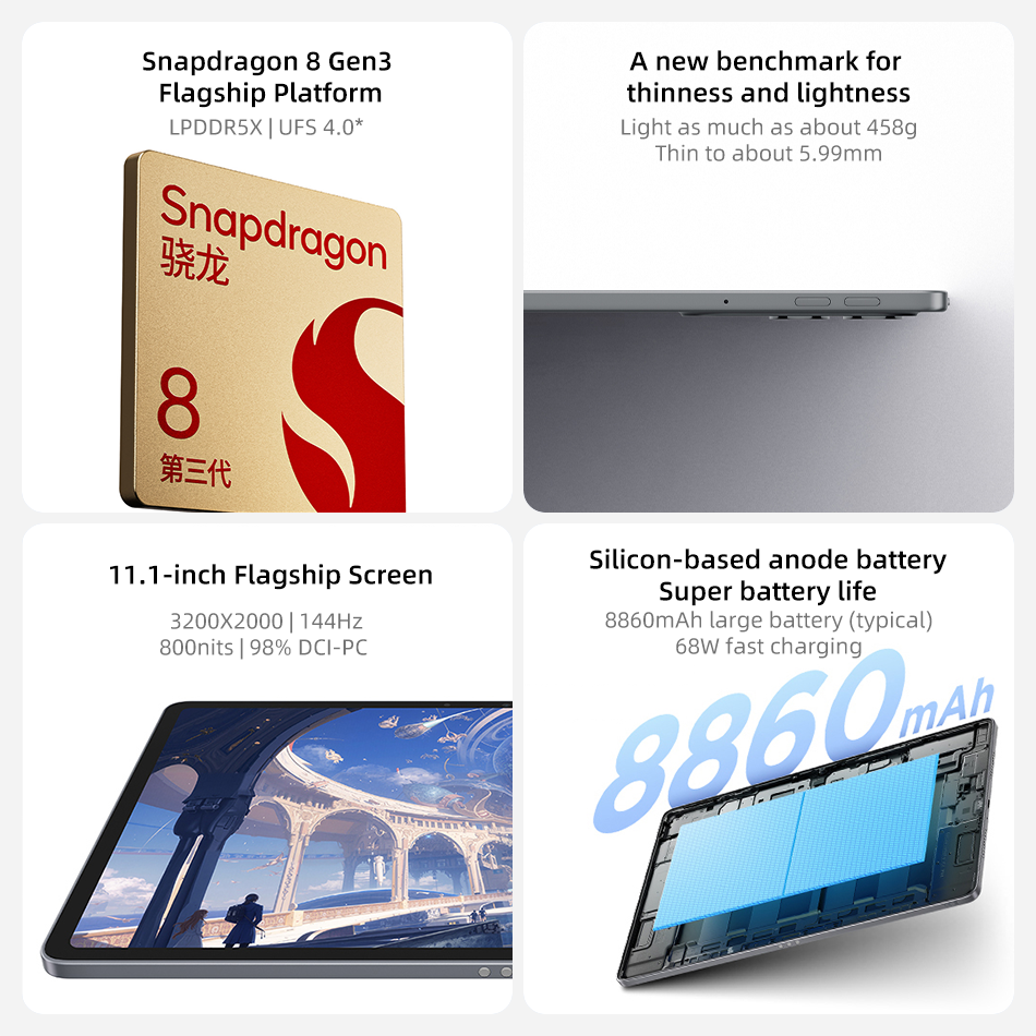 Lenovo Xiaoxin Pad Pro GT 2025 11.1インチタブレット 128/256GB