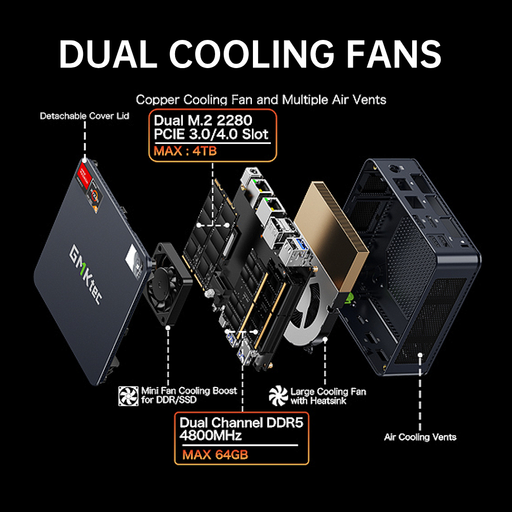 GMKtec M6 Mini PC AMD R5 6600H 6-core 12-thread Computer 16GB DDR5