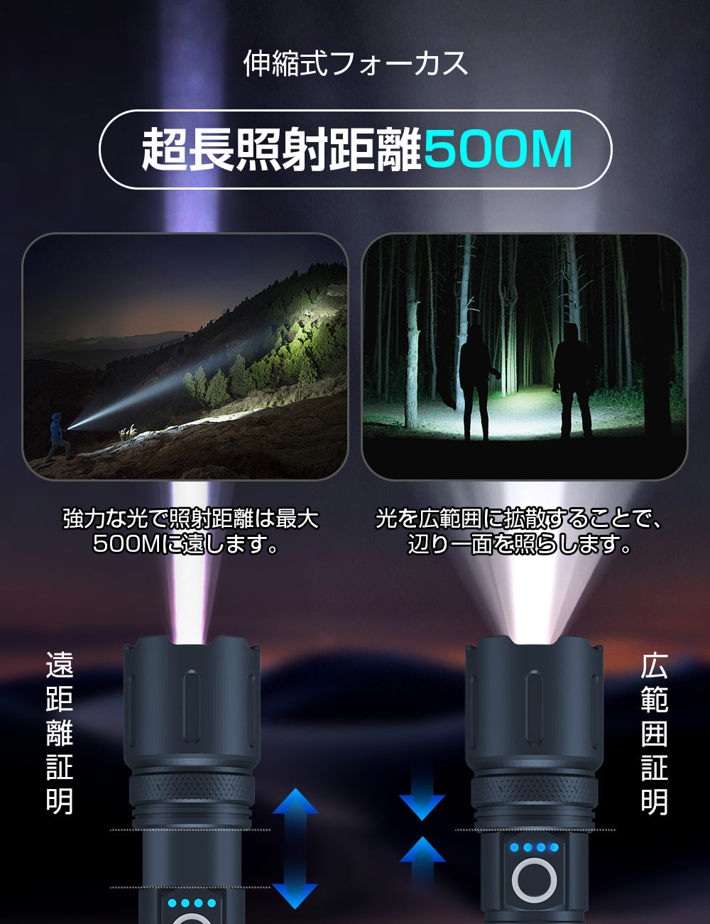 超高輝度】懐中電灯 強力 軍用 最強｜5000mAh｜IPX6防水｜防災グッズ