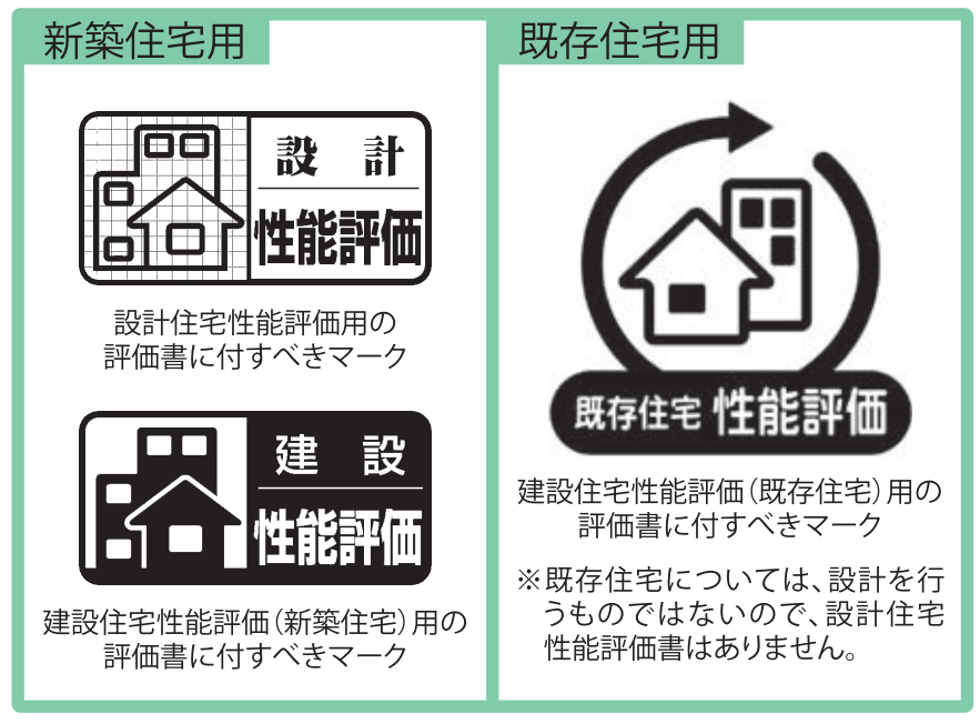 住宅性能評価とは？評価項目と取得する際の3つの注意点を解説 » 株式