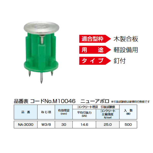 ミカド インサート 3分 ニューアポロ 緑 合板用 500個 NA-3030 三門