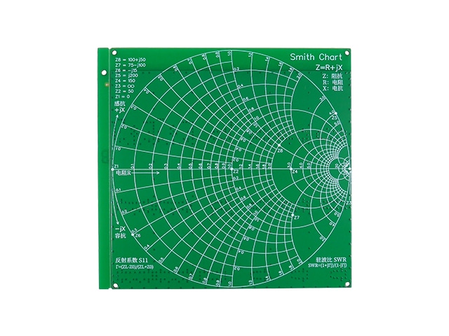 ベクトルネットワークアナライザーRFデモキット: 計測器・センサー